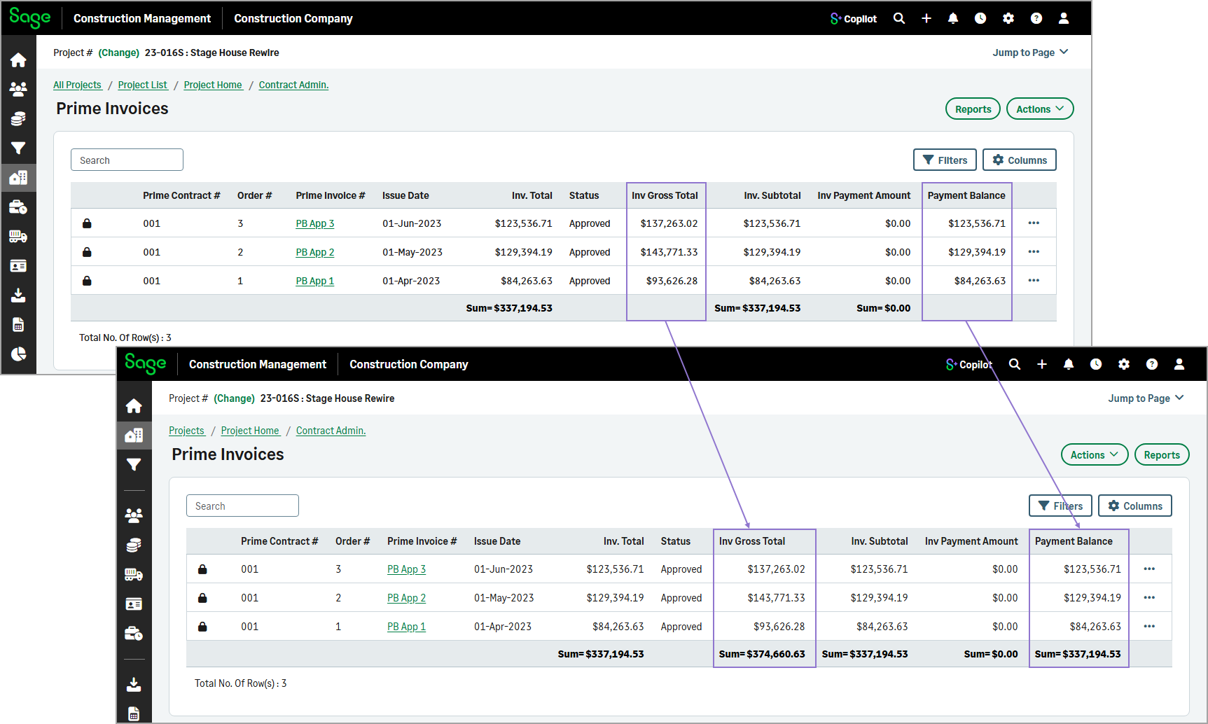 Aggregated totals for all currency columns are displayed in the table footer.