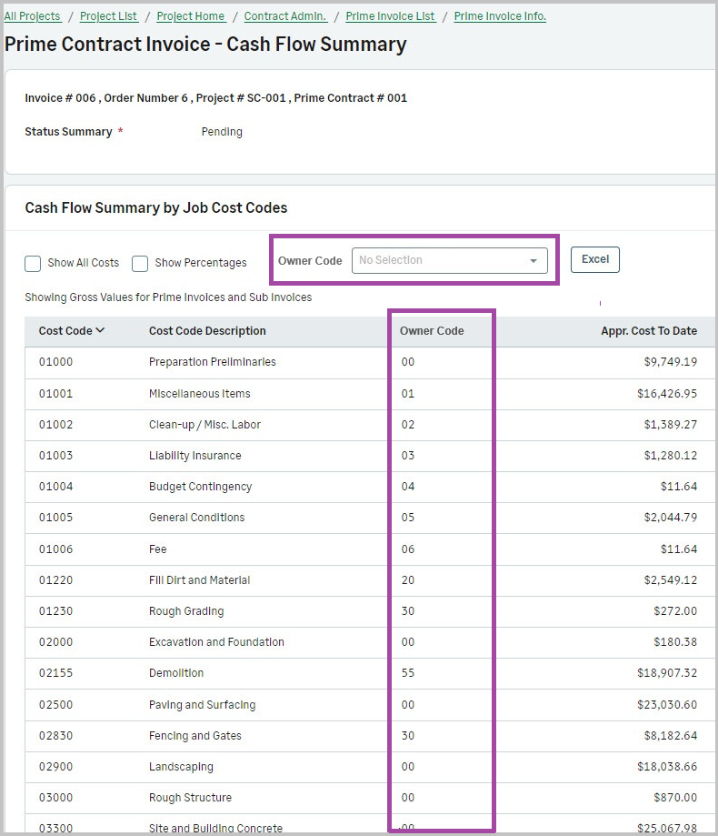 The Owner Code in the Cash Flow summary.